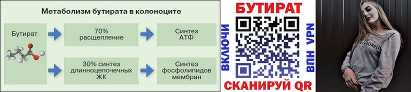 цена   Сортавала  БУТИРАТ BDO 33% 